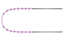 Нити для подтяжки лица (лифтинга)